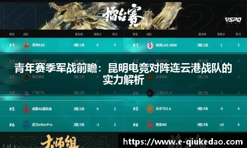 青年赛季军战前瞻：昆明电竞对阵连云港战队的实力解析