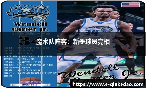 魔术队阵容：新季球员亮相