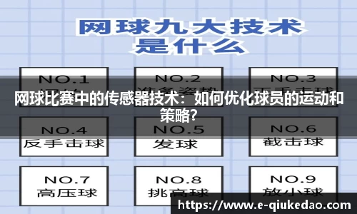 网球比赛中的传感器技术：如何优化球员的运动和策略？